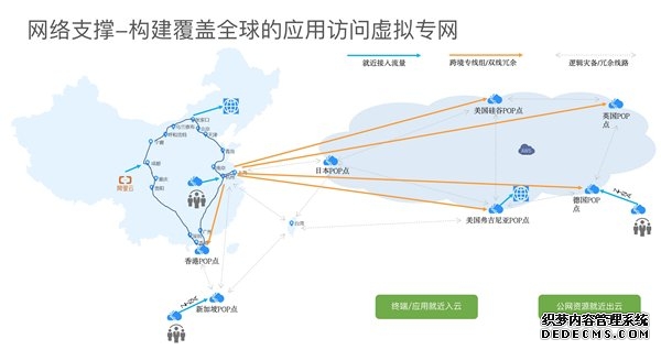 从“猫”叫到AI!30年中国互联网藏着几代人回不去的青春